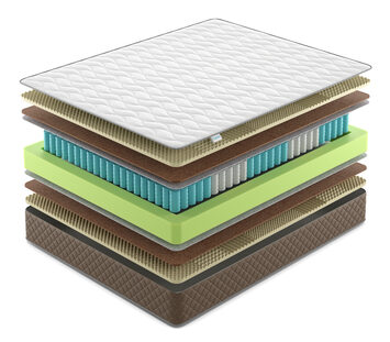 Матрас Lonax Relax Medium TFK 5 Zone (РЕЛАКС МЕДИУМ ТФК 5 ЗОН)