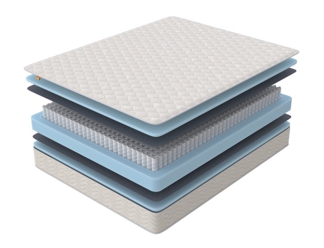 Матрас Florida